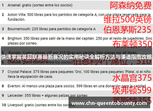 快速掌握英超联赛最新赛况的实用秘诀全解析方法与渠道指南攻略