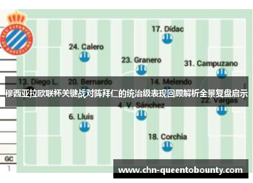 穆西亚拉欧联杯关键战对阵拜仁的统治级表现回顾解析全景复盘启示