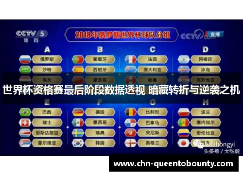 世界杯资格赛最后阶段数据透视 暗藏转折与逆袭之机 世界杯资格赛最后阶段数据透视 暗藏转折与逆袭之机