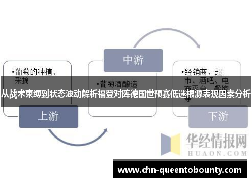 从战术束缚到状态波动解析福登对阵德国世预赛低迷根源表现因素分析