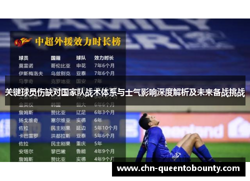 关键球员伤缺对国家队战术体系与士气影响深度解析及未来备战挑战
