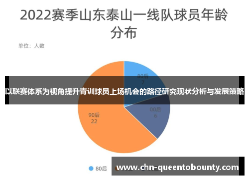 以联赛体系为视角提升青训球员上场机会的路径研究现状分析与发展策略 以联赛体系为视角提升青训球员上场机会的路径研究现状分析与发展策略