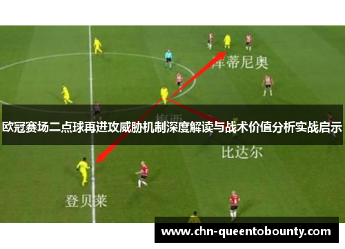 欧冠赛场二点球再进攻威胁机制深度解读与战术价值分析实战启示 欧冠赛场二点球再进攻威胁机制深度解读与战术价值分析实战启示