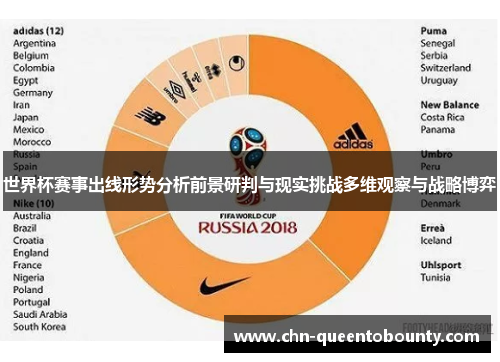 世界杯赛事出线形势分析前景研判与现实挑战多维观察与战略博弈